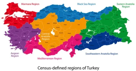 Şehir Sohbet Konuları